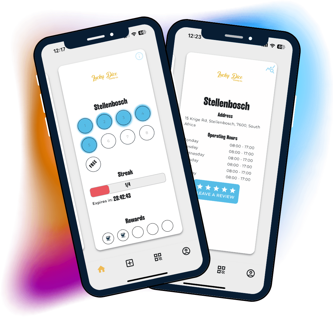 Purchase confirmation